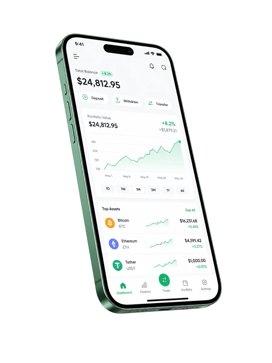 Pré-visualização da plataforma de trading Vigil Capitdivo
